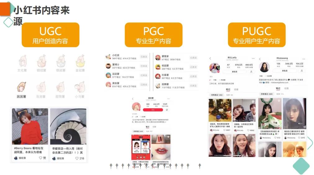电商平台规则大全详解,自媒体四大平台玩法