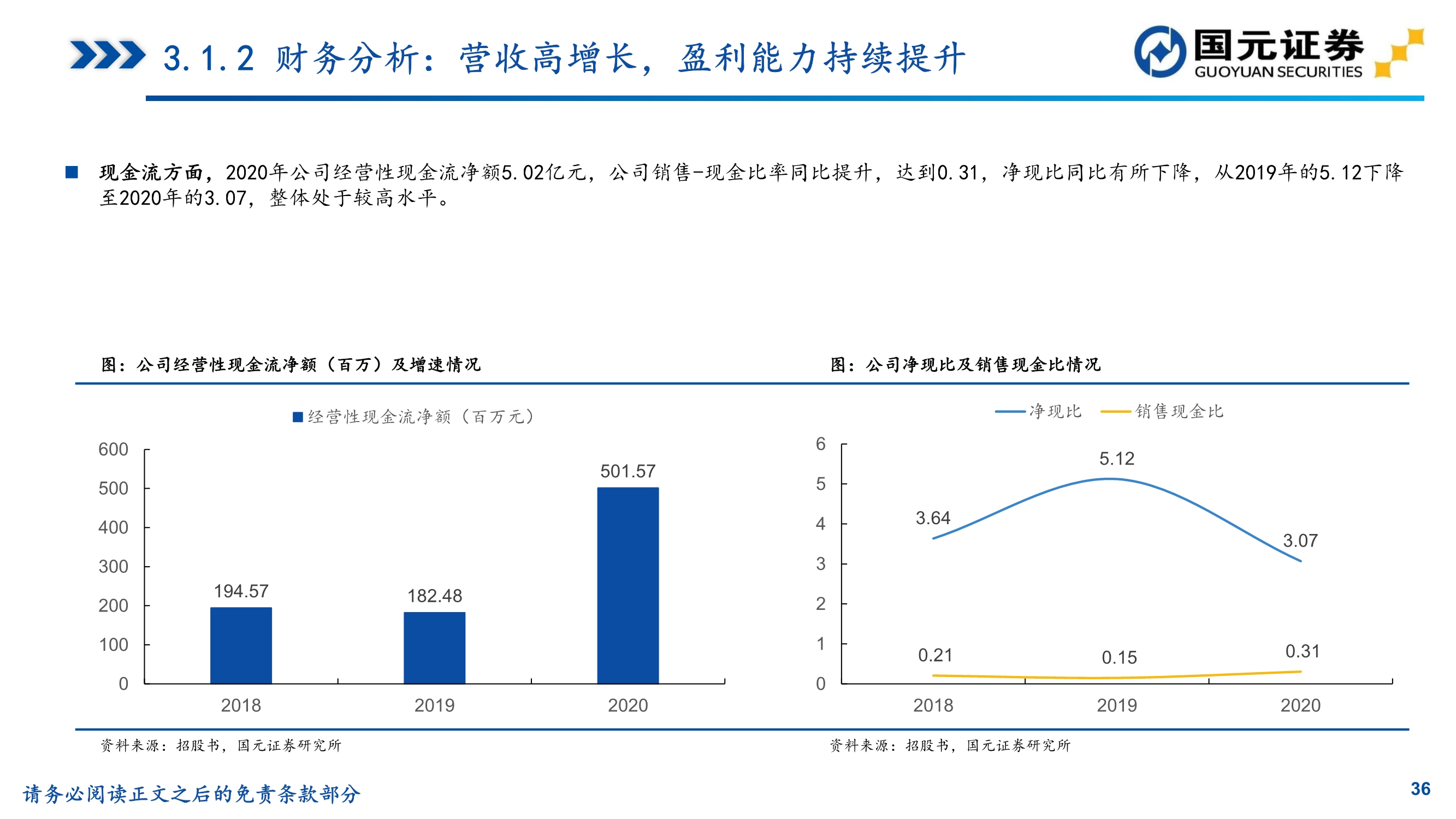 植发行业研究,植发医院问诊雍禾