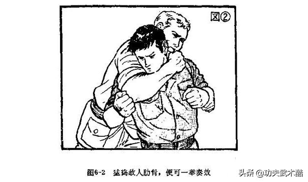 用肘击的五种防身术,如何击打要害部位一招制敌