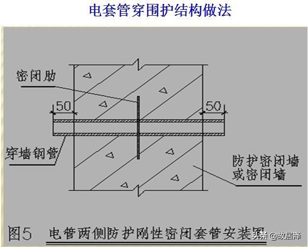 人防工程施工的技术难点有什么,人防工程施工最新规范
