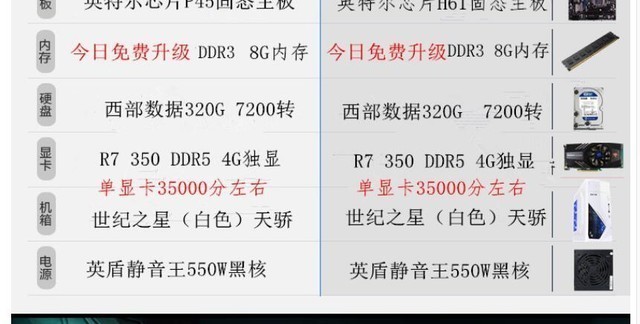 大显存显卡的优势是什么,显卡大显存