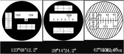 经纬仪测绘教学视频,经纬仪使用教程测量与放线