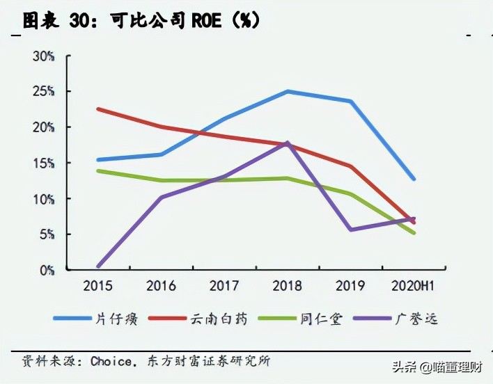 国家三大绝密药物片仔癀,国宝级中成药片仔癀