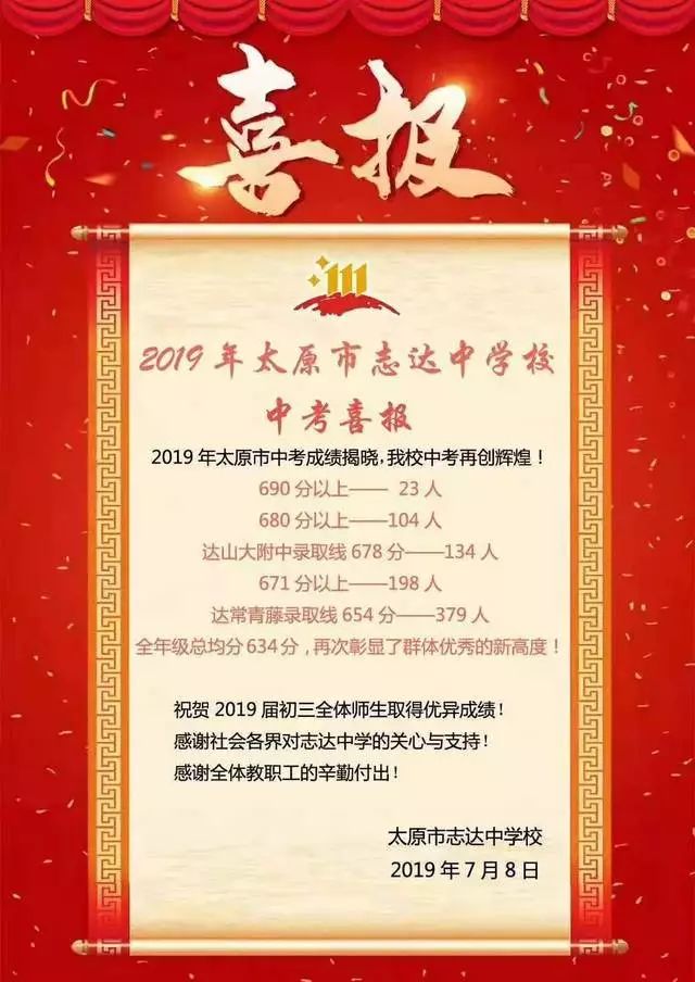 太原市初中学校中考成绩排名,太原初中哪个学校比较好