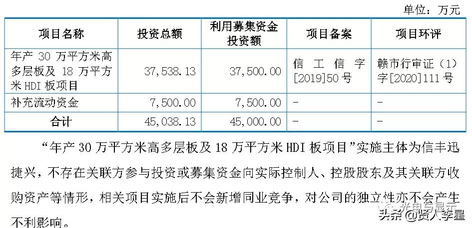 海康大华深圳供应商,海康大华生产商