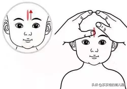 睡觉盗汗肢体发冷容易出汗,小孩睡觉盗汗的原因和治疗方法