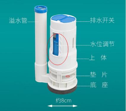 马桶的冲力特别小怎么解决,马桶冲力小怎么解决