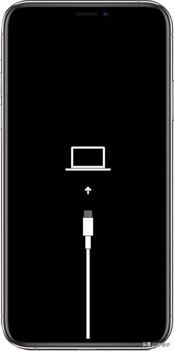 iphone已停用连接itunes该怎么办,iphone已停用连接itunes要怎么处理