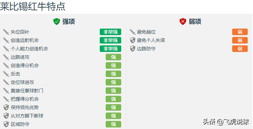 莱比锡红牛23-24赛季,莱比锡红牛拿过什么冠军