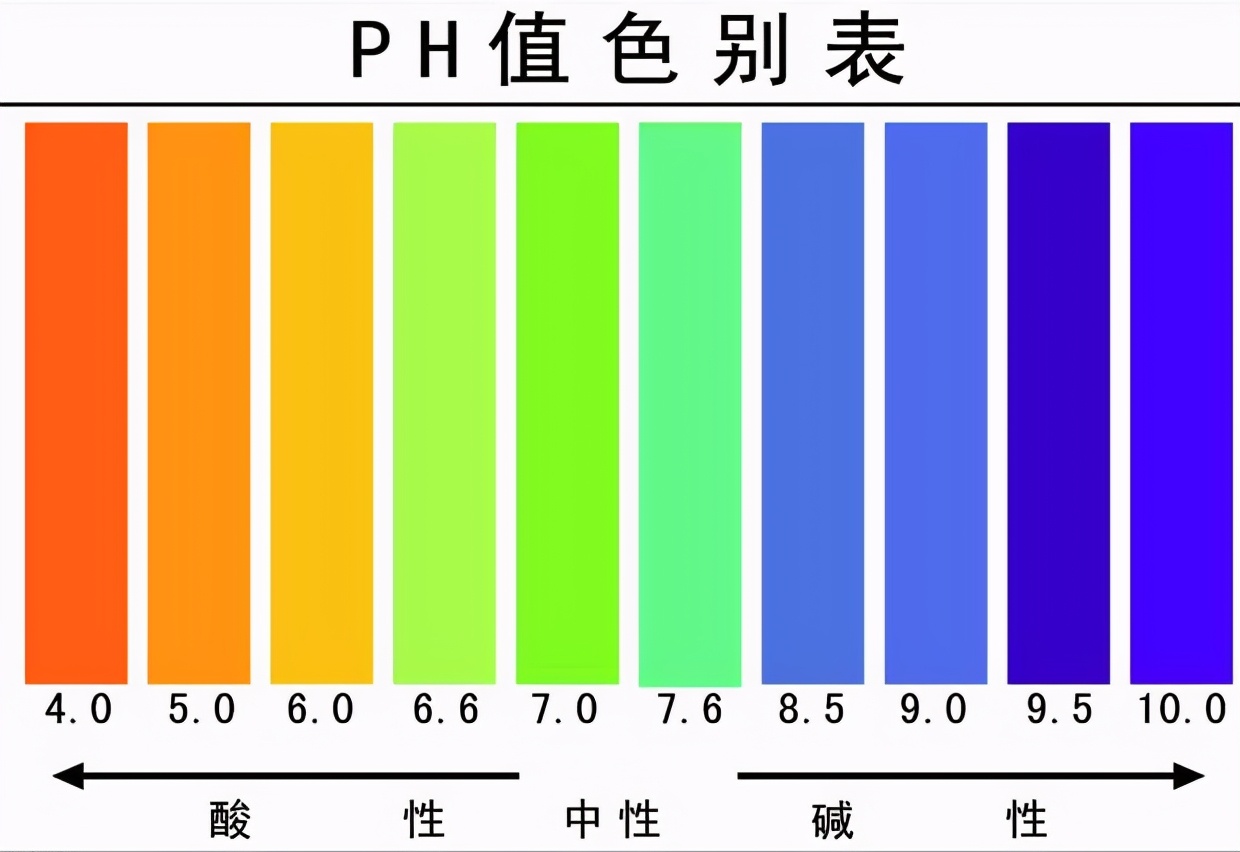 木材硬化剂和固化剂的区别,固化剂和胶黏剂的区别