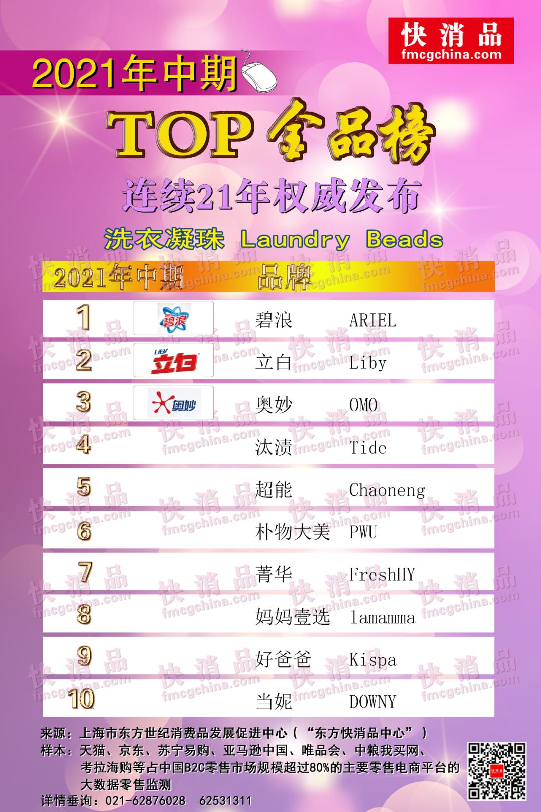 洗衣凝珠洗衣液爆款,洗衣液凝珠第一名旗舰店直播