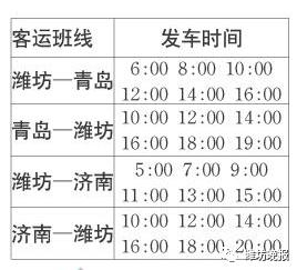 潍坊客运总站恢复运营,潍坊客运恢复通车了吗