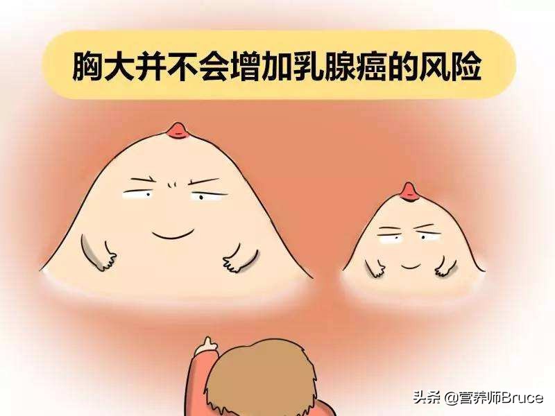 什么人容易乳腺癌,什么人易得乳腺癌