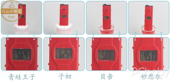 爽身粉买哪款比较好用的,红色小象爽身粉评测