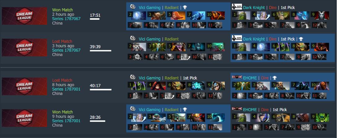 dota2major2022比赛安排,dota2巴黎major赛程时间