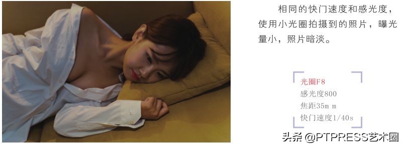 摄影光圈快门感光度怎么调,摄影速度优先如何调光圈