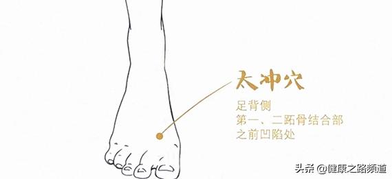 半夜醒了睡不着按什么穴位,入睡特别困难的穴位