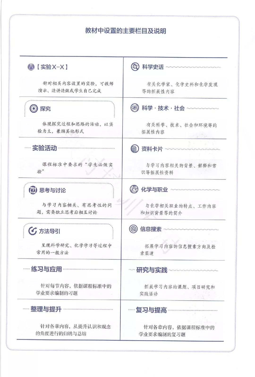 高中化学必修一电子书人教版,高中化学教材电子版选择性必修一