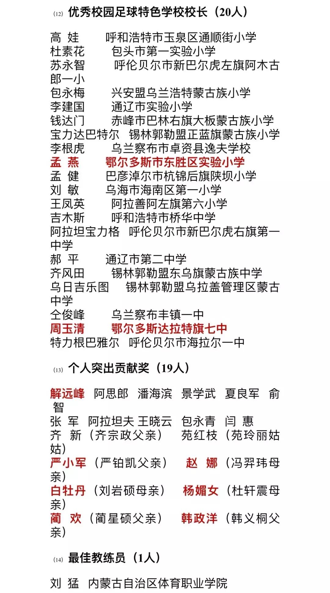 撒花新媒体获奖名单,撒花大赛