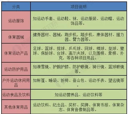 天猫双11销量,天猫韩都衣舍男装怎么关了