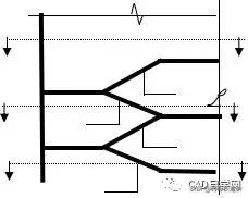 如何看懂装修图纸的电工施工图,如何快速看懂图纸施工图