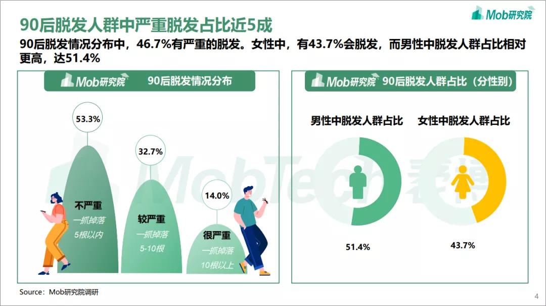 一份好用的ppt,10份免费ppt模板