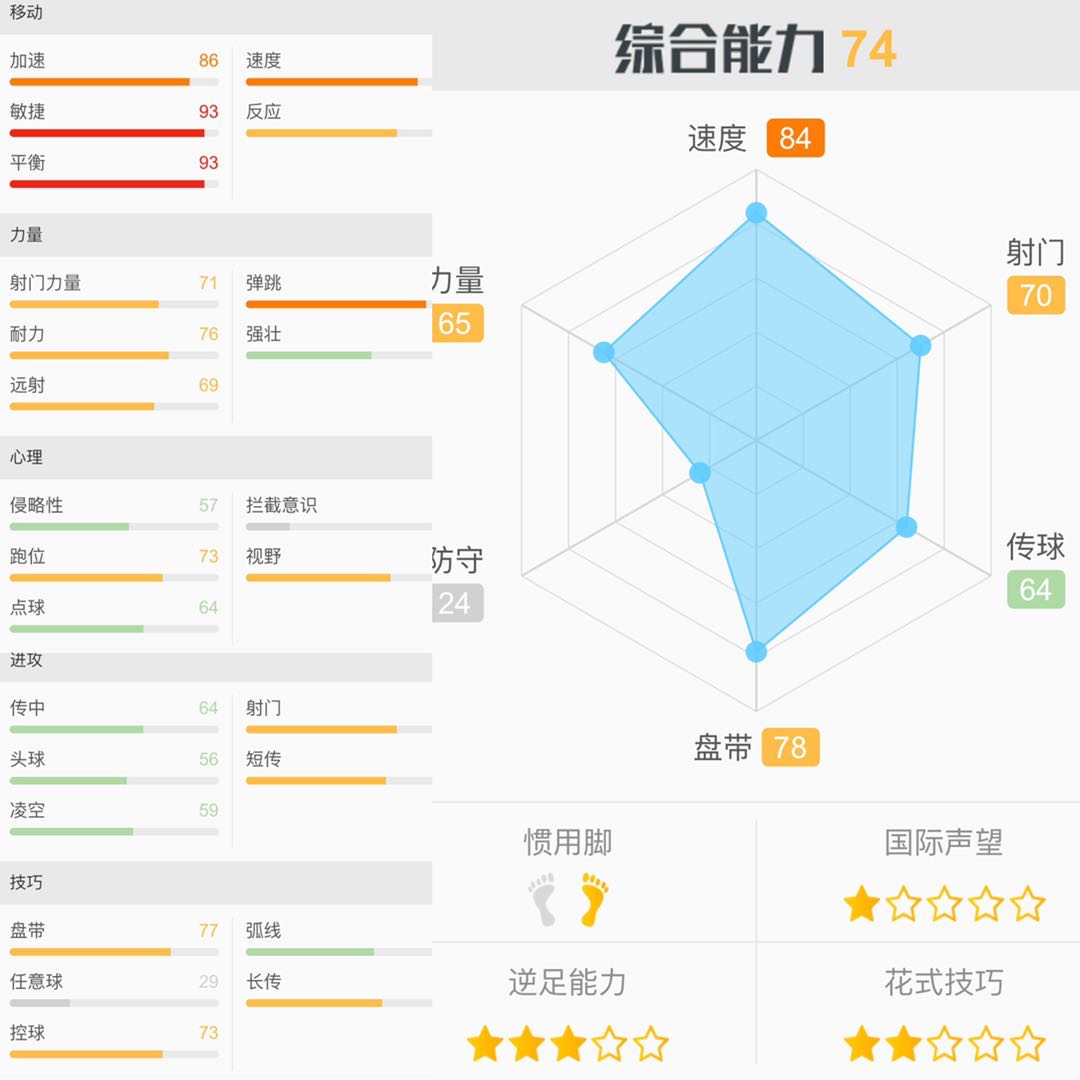 日本横滨水手仲川辉人,仲川辉人横滨新干线