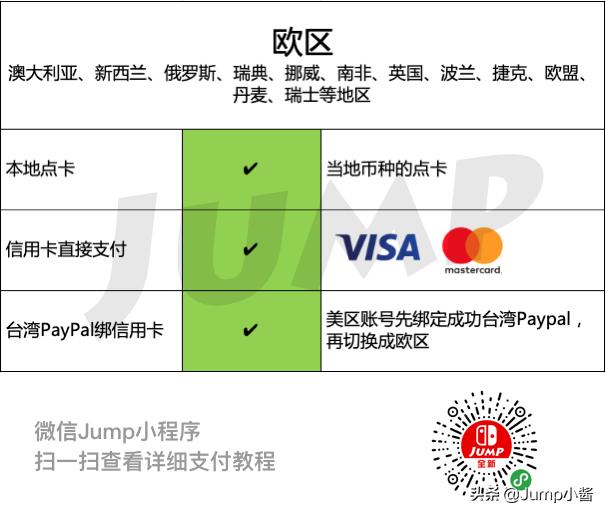 动森现在售价,动森值得入手吗