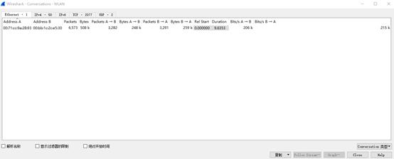 wireshark有学过吗,小白轻松学powerbi数据分析