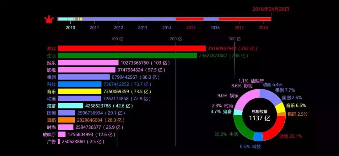 大航海时代4下载,大航海时代2视频