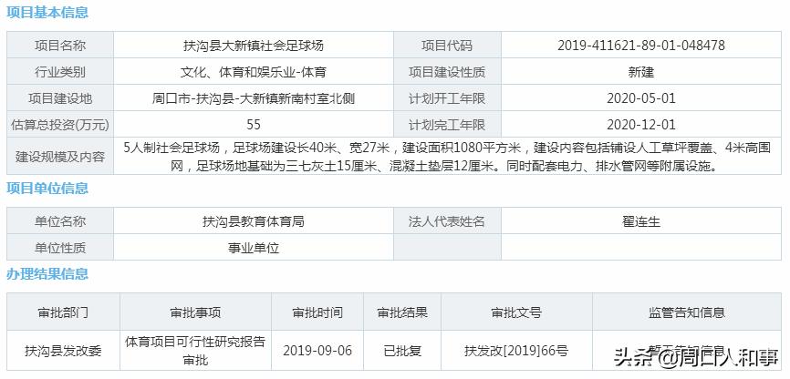 扶沟足球场,周口有哪些足球场