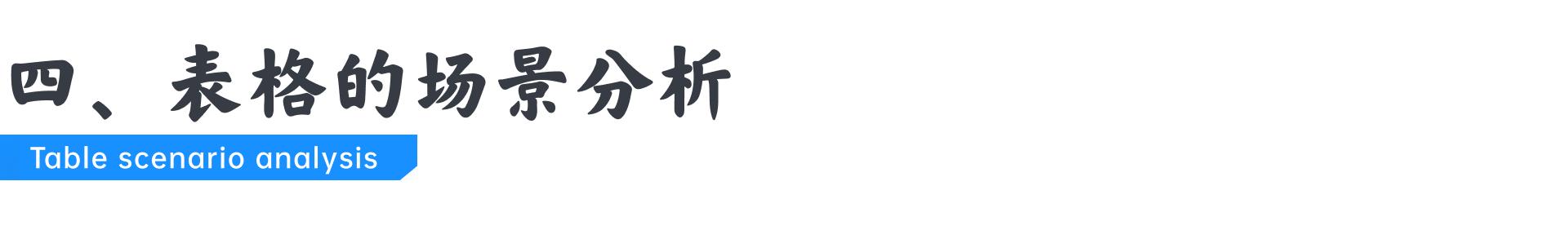 b端后台设计尺寸,b端设计选项卡