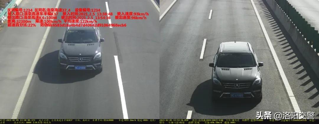 洛阳违章限行曝光,洛阳超速怎么处罚