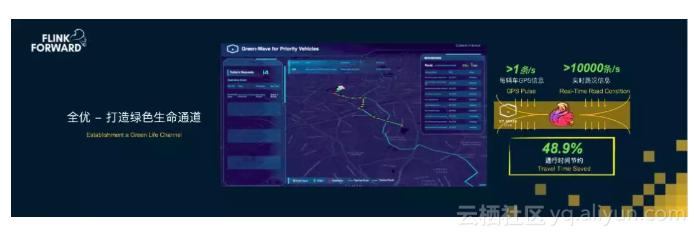 apacheflink零基础入门六,apache实时计算