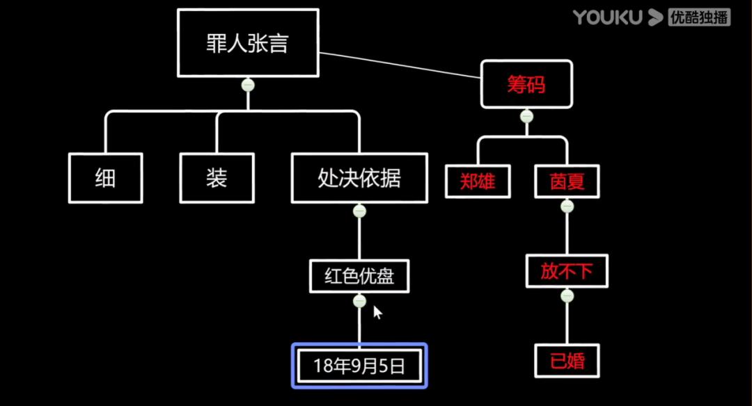 代入感很强的电影片段恐怖,代入感强吓人的电影
