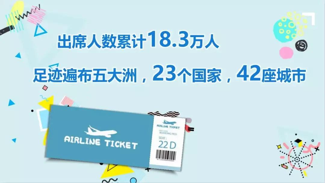 现在加入安利,送一个微店和一个直播间,转发即可赚钱