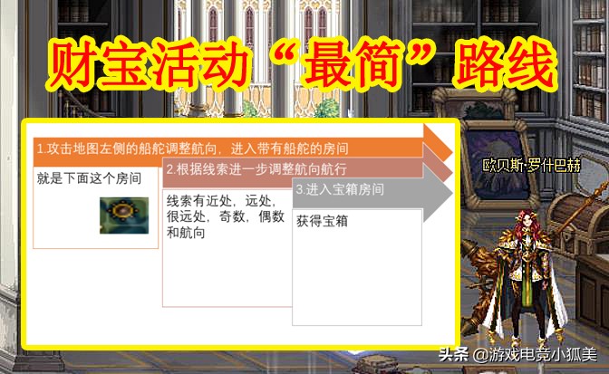 dnf财宝活动技能宝珠,dnf财宝地图