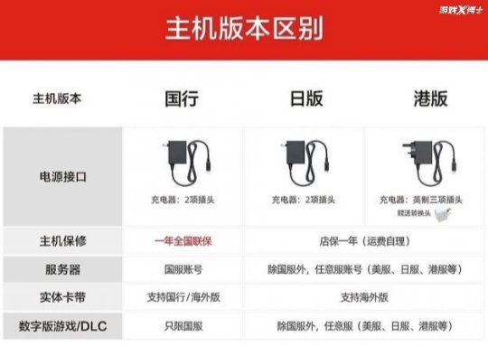 做8年烧56亿的年度大作,却因厂商一通骚操作,Steam好评低至66%