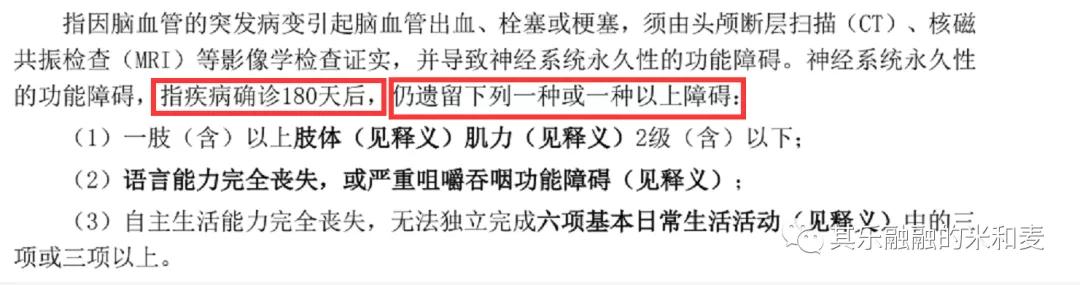 OMG，有高血压病史，百万医疗居然理赔了