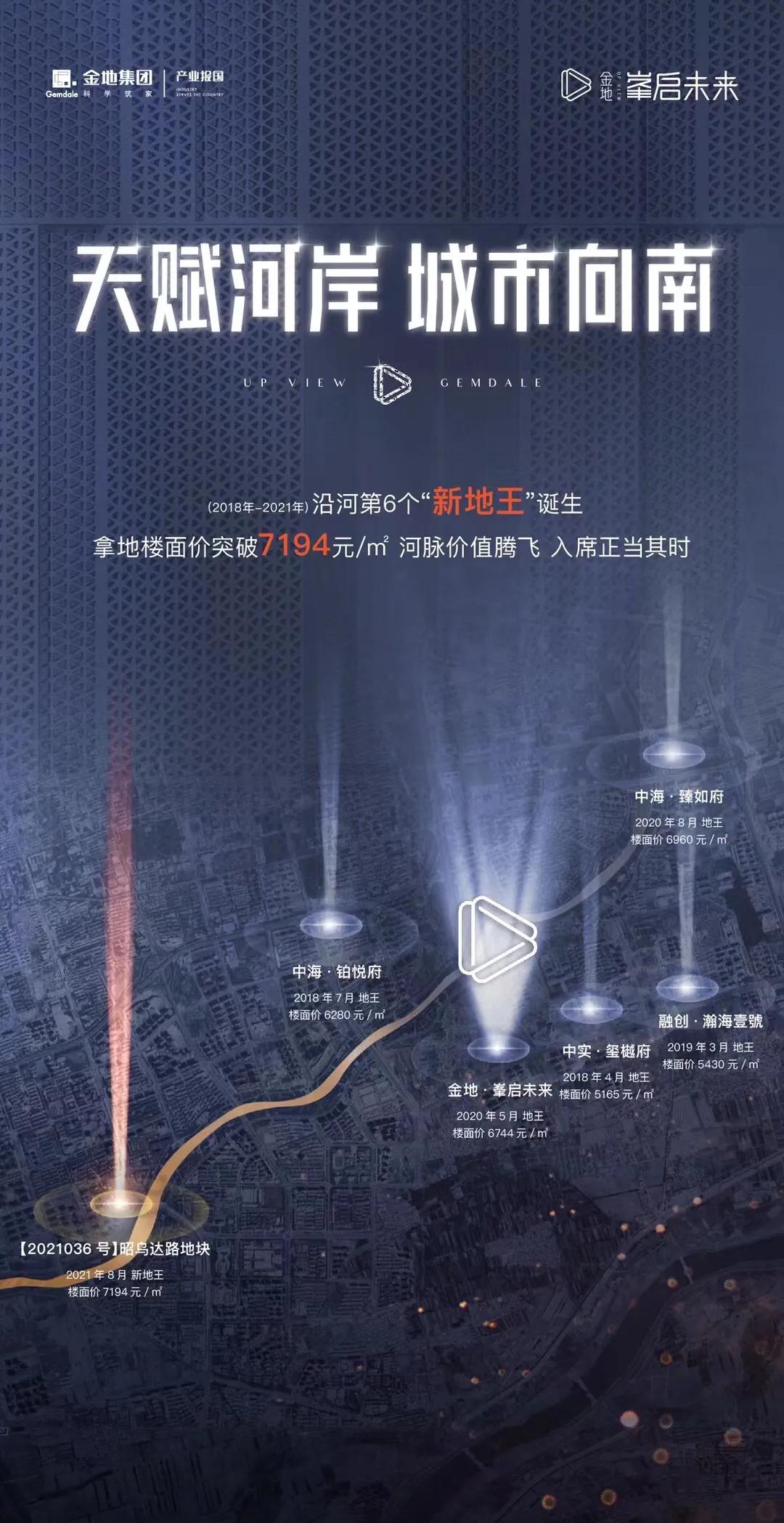 中实集团所有项目,中实集团现状