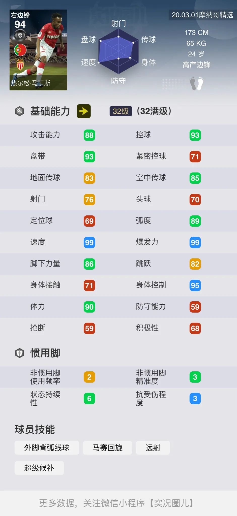 勒沃库森对摩纳哥谁厉害,国服精选测评