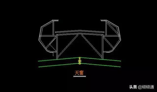 怎么样快速看懂基础工程图纸,新手如何简单快速的看懂工程图纸