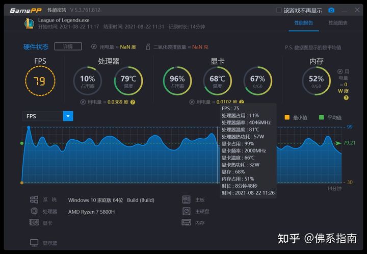 只玩lol的笔记本,只玩lol笔记本推荐二手