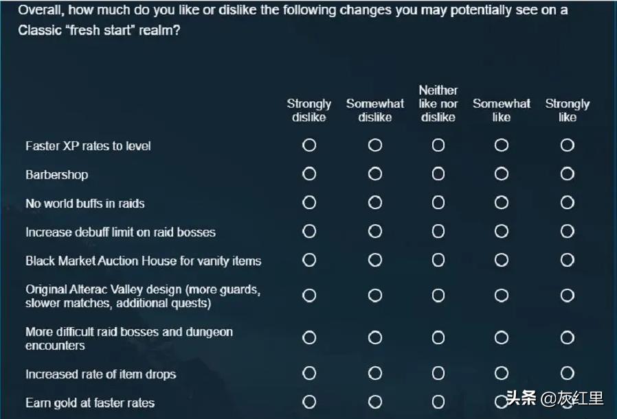 魔兽世界怀旧服三大阶段攻略,魔兽世界怀旧服经典事件攻略