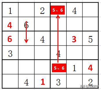 玩转数独有什么技巧吗,玩转数独的方法