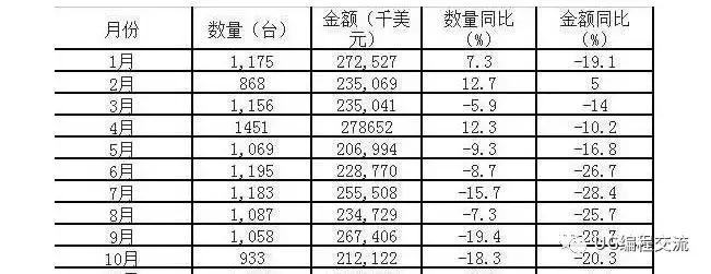 现在数控行业前景如何,萌新不知道干什么