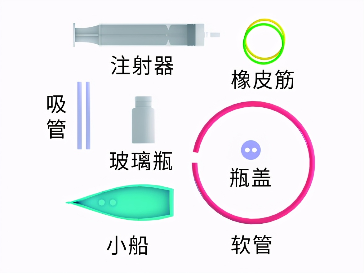 人们怎样利用浮筒的原理打捞沉船,打捞沉船寻宝