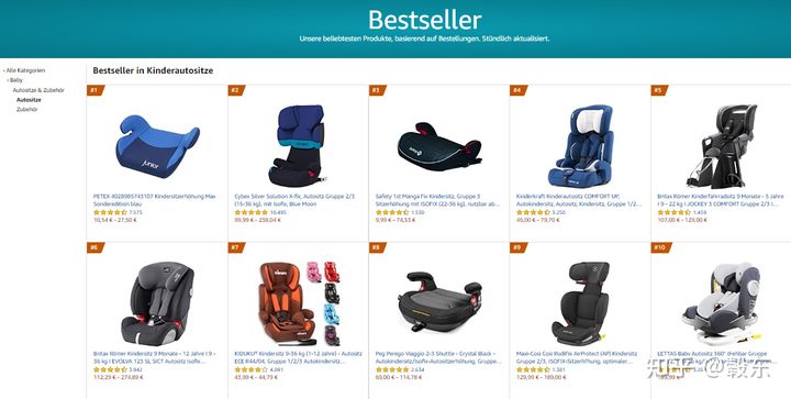 克雷斯丹尼是假洋品牌吗,哪些假洋牌护肤品