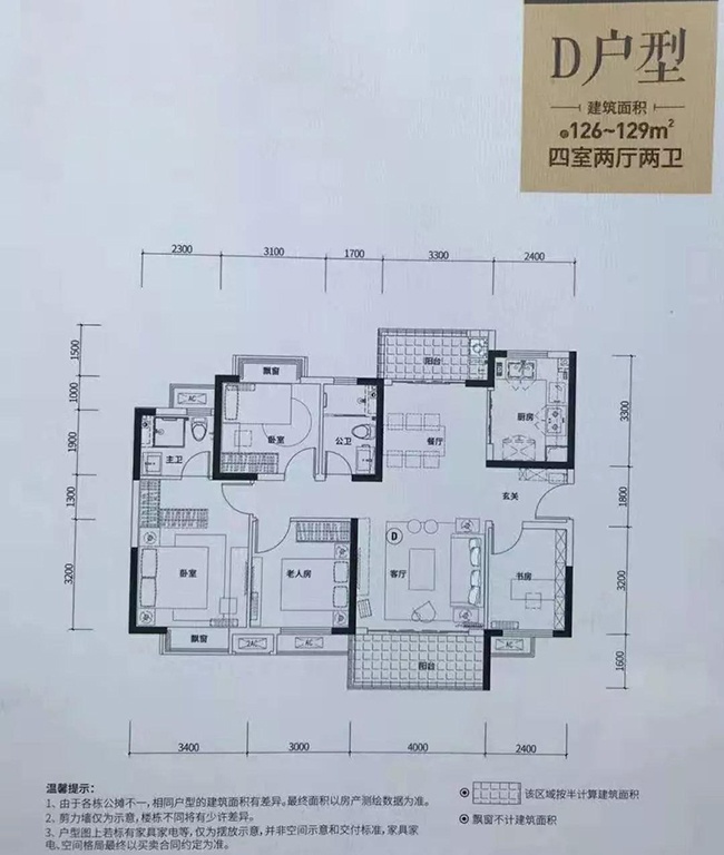 一言难尽!保利打造!喜盈门商圈旁的热盘测评