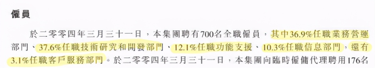 腾讯控股招股书,腾讯控股招股说明书